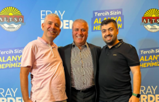 İKY Grup ‘Mavi’yi Tercih Etti