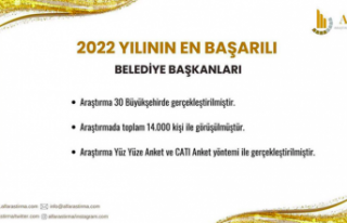 Alanya Belediye Başkanı Yücel en başarılılar...