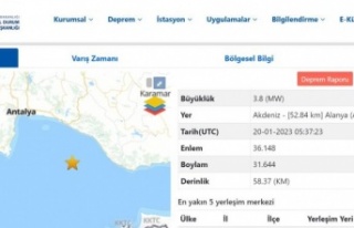 Alanya açıklarında deprem