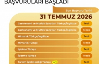 Yüksek Lisans başvuruları başladı