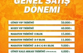 Alanyaspor’un kombineleri satışa çıkıyor!