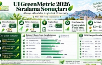 ALKÜ başarılarını katlıyor